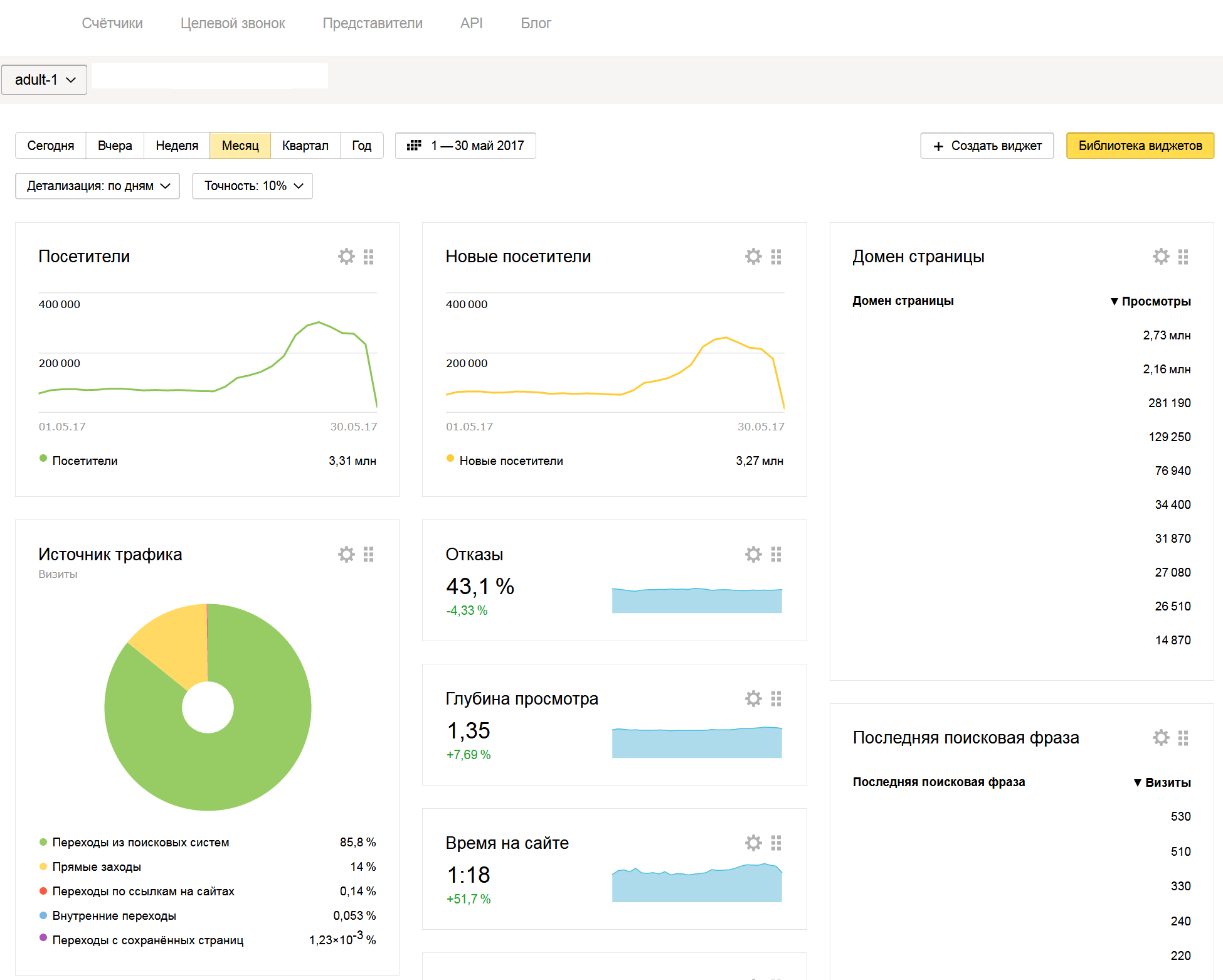 Первый курс по дорам от Efs (2017)_0.png